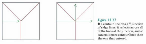 折紙?jiān)O(shè)計(jì)基礎(chǔ)知識(shí) 另含折紙技術(shù)和蛇腹入門 -  rpnrmr.com