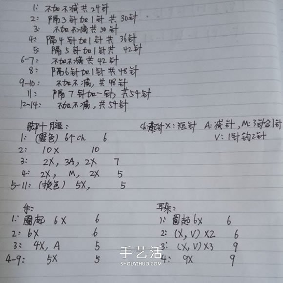 可愛小豬佩奇鉤織教程 鉤針編織小豬佩奇圖解 -  rpnrmr.com