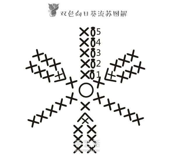 方形帶流蘇坐墊的鉤法圖解 雙色向日葵圖案~ -  rpnrmr.com