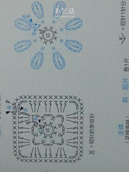 保暖又好看！鉤針編織百日菊坐墊的編法圖解 -  rpnrmr.com