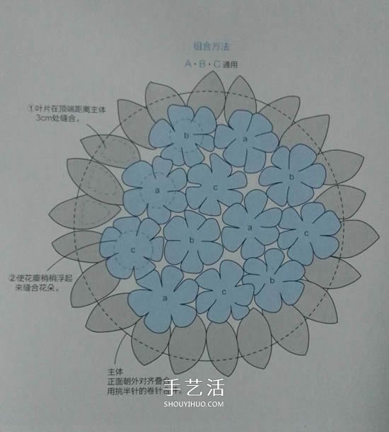 好看櫻草花坐墊的編織圖解 讓你舍不得用！ -  rpnrmr.com