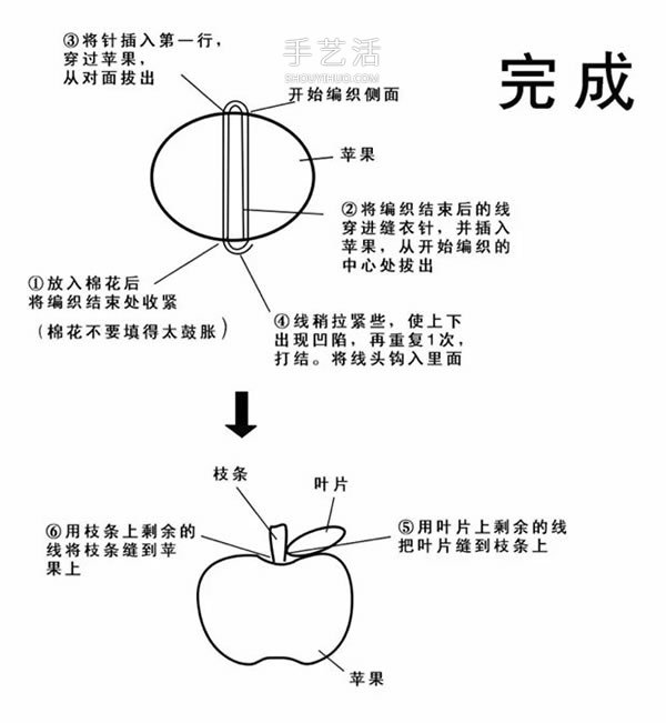 可愛(ài)手工蘋(píng)果小裝飾！鉤針編織蘋(píng)果的方法圖解 -  rpnrmr.com