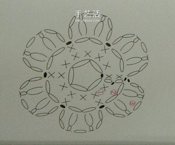 毛線小花的鉤針編織圖解 六瓣花朵的編織教程 -  rpnrmr.com