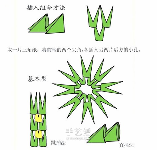 三角插折紙基礎(chǔ)：三角插怎么折的圖解教程 -  rpnrmr.com