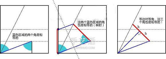 折紙中如何把角三等分 三等分角的方法圖解 -  rpnrmr.com