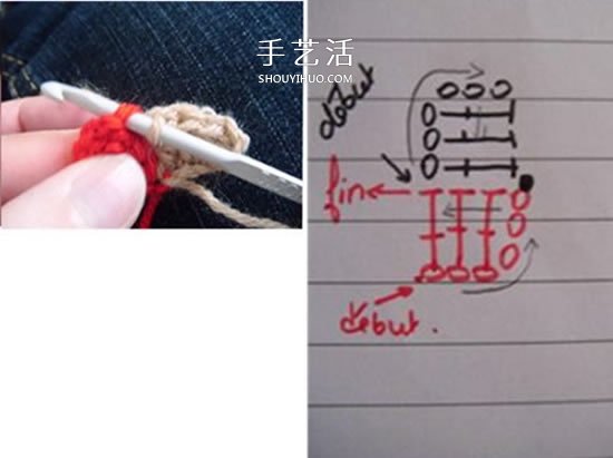 斜紋圖案坐墊的編織方法 對(duì)角線鉤針編織墊子 -  rpnrmr.com