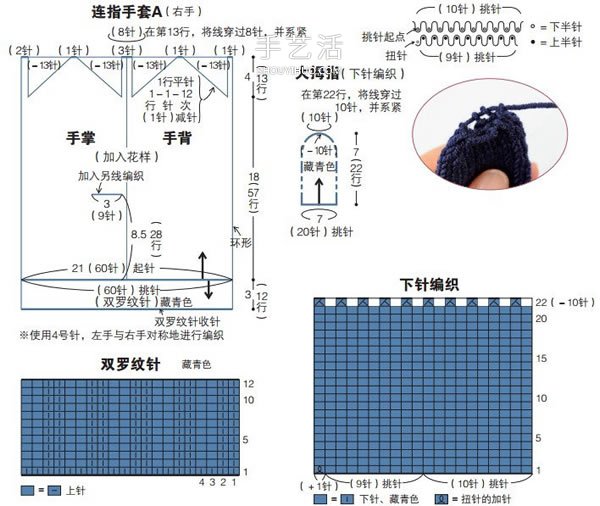 用毛線編織帶漂亮花紋的連指手套織法圖解 -  rpnrmr.com