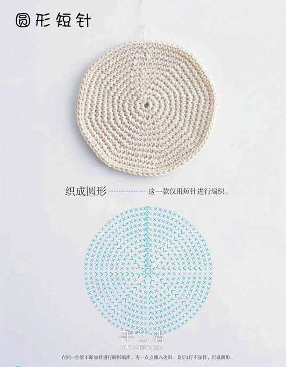 長短針手工編織墊子的方法 可用作杯墊或地墊 -  rpnrmr.com