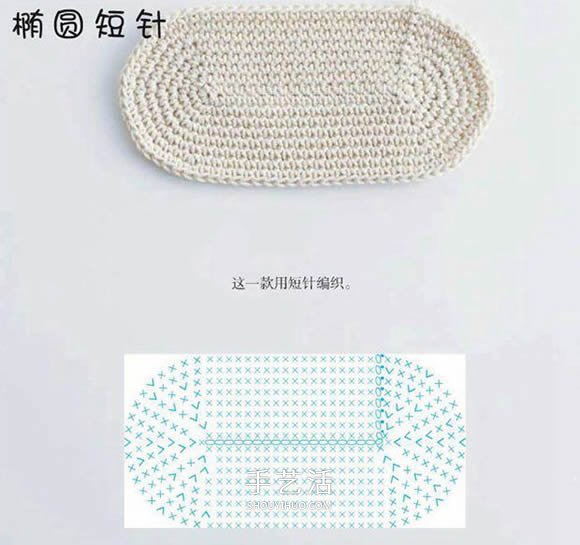 長短針手工編織墊子的方法 可用作杯墊或地墊 -  rpnrmr.com