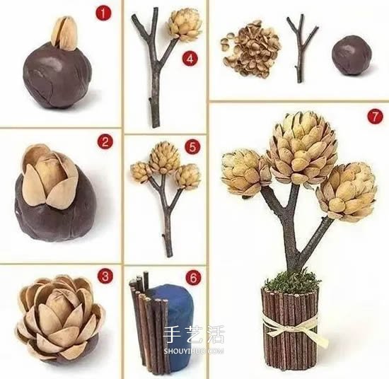 開心果殼粘畫手工制作 這么全的DIY可別錯過 -  rpnrmr.com
