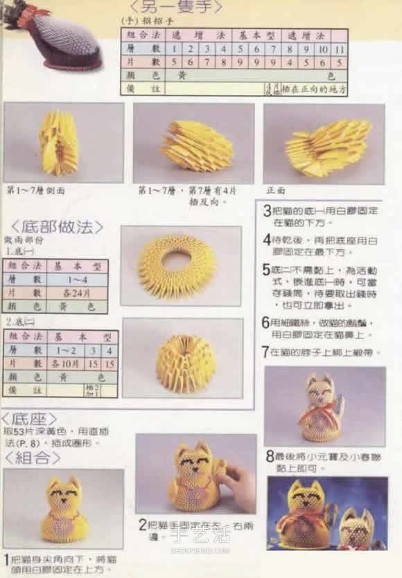 招財(cái)招福的吉祥物！三角插招財(cái)貓的做法圖解 -  rpnrmr.com
