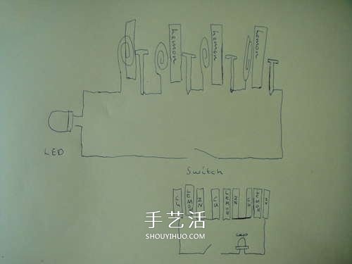 有趣科學(xué)小實(shí)驗(yàn)：用檸檬發(fā)電制作手電筒的方法 -  rpnrmr.com