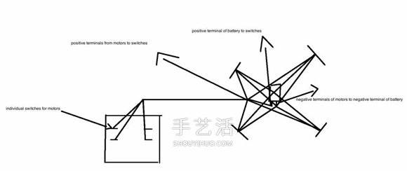 自制簡易四軸飛行器的DIY制作方法教程 -  rpnrmr.com