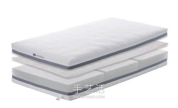環(huán)保東京奧運(yùn)會！可回收硬紙板床及聚乙烯床墊 -  rpnrmr.com