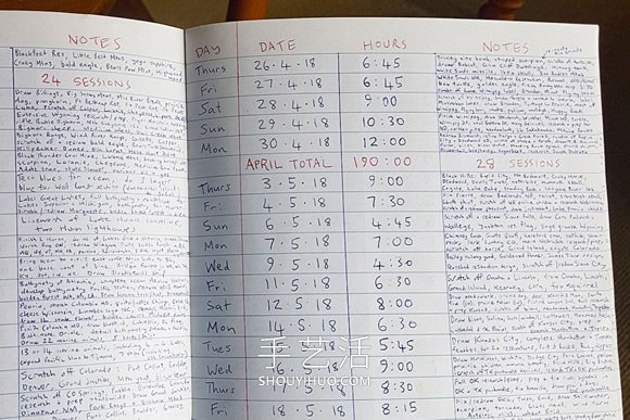5年時(shí)間！Anton Thomas繪制巨型彩色鉛筆地圖 -  rpnrmr.com