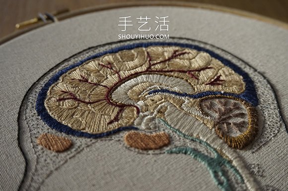 將器官以刺繡詮釋，讓肺部走過四季花開花落 -  rpnrmr.com