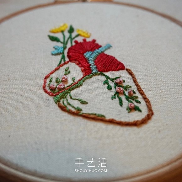 將器官以刺繡詮釋，讓肺部走過四季花開花落 -  rpnrmr.com