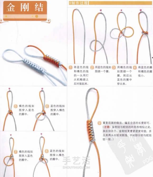 中國(guó)結(jié)手鏈編法圖解教程 -  rpnrmr.com