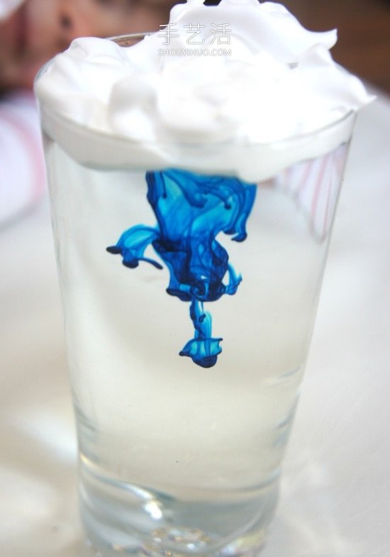 雨云科學(xué)小實驗，讓孩子了解大氣現(xiàn)象！ -  rpnrmr.com