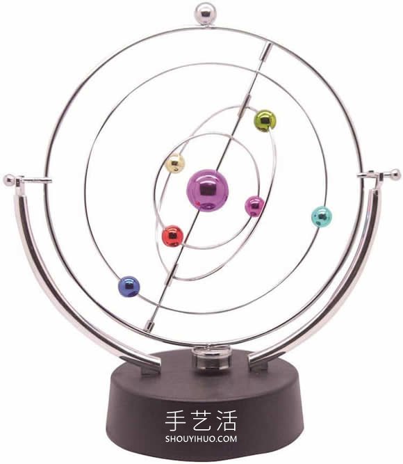 30份創(chuàng)意禮物！送給熱愛科學(xué)的任何人 -  rpnrmr.com