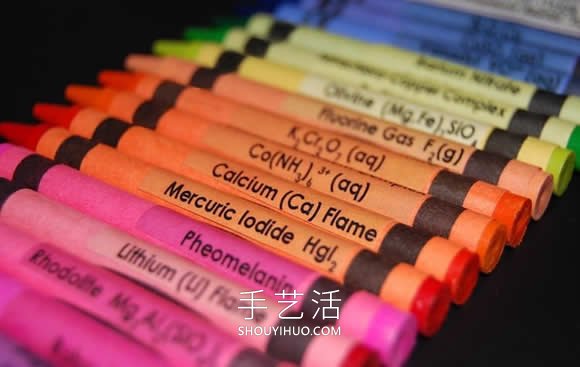 30份創(chuàng)意禮物！送給熱愛科學(xué)的任何人 -  rpnrmr.com